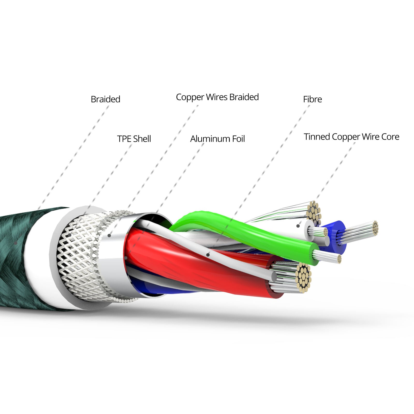 MFi Certified USB C to Lightning Cable - 2 Meter